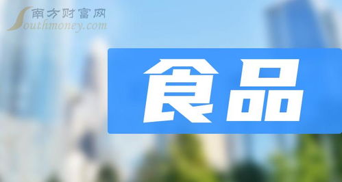 2024年A股食品行業(yè)龍頭股名單 值得關(guān)注的投資標的